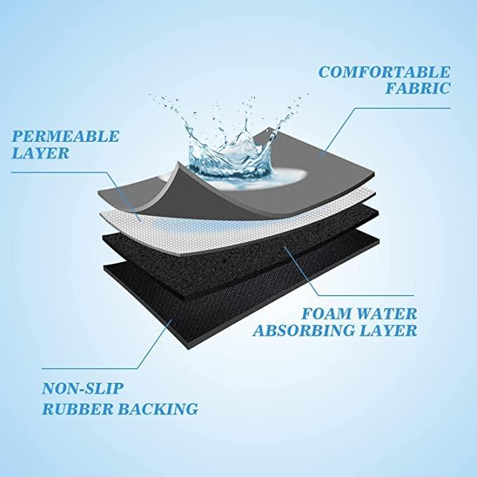 Lightweight Quick-Dry Mat – Pack of 2